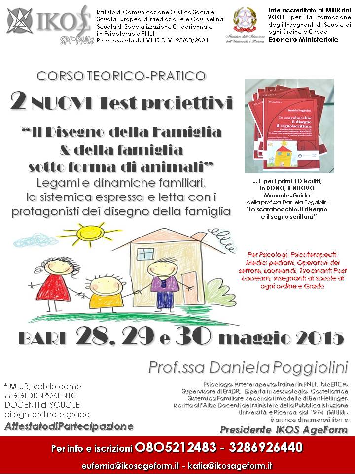 Test Proiettivi: Disegno della Famiglia & la Famiglia sotto forma di Animali