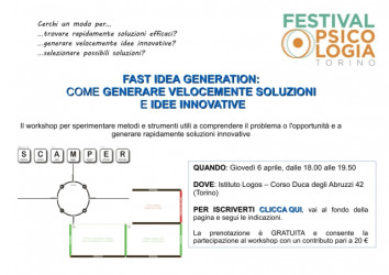 Fast idea generation