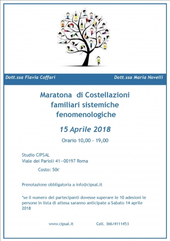 Costellazioni Familiari Sistemiche Fenomenologiche