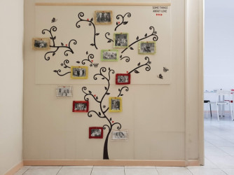 Costellazioni sistemico-familiari e psicogenealogia