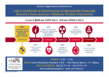 Dentro e fuori la stanza della mediazione. Quali invii e quali invianti?