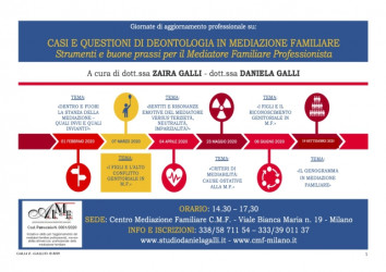 I figli e l’alto conflitto genitoriale in mediazione familiare