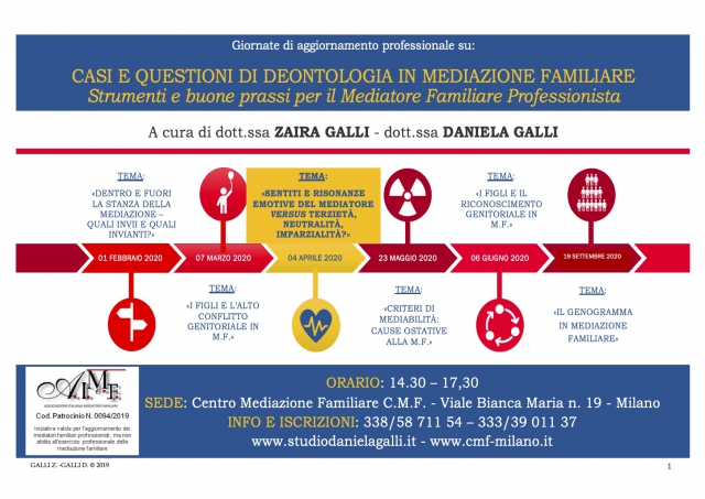 Sentiti e risonanze emotive del mediatore versus terzietà, neutralità, imparzialità