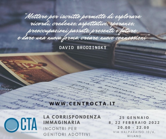 La corrispondenza immaginaria